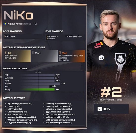 Imperial 与 chelo 一起晋级 TWC 2025 CQ