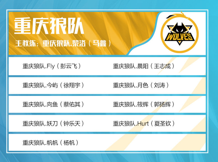 Fenfen ：我听说的是有两个队在找Tarzan，一个LPL的 一个LCK的