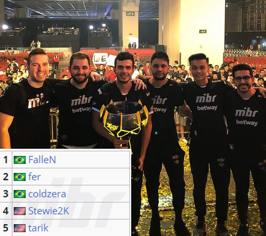 NAVI 解散了其 CS2 ；女子战队，理由是稳定性问题